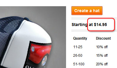 Hats Price